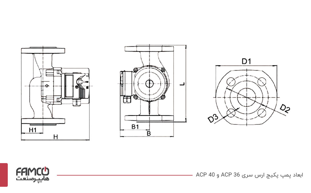 ابعاد پمپ پکیج ارس سری ACP 35 و ACP 40