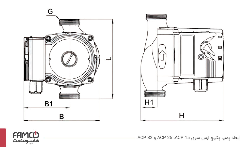 ابعاد پمپ سیرکولاتور ارس سری ACP 15، ACP 25 و ACP 32