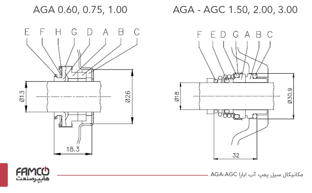 مکانیکال سیل پمپ آب خانگی ابارا AGA-AGC