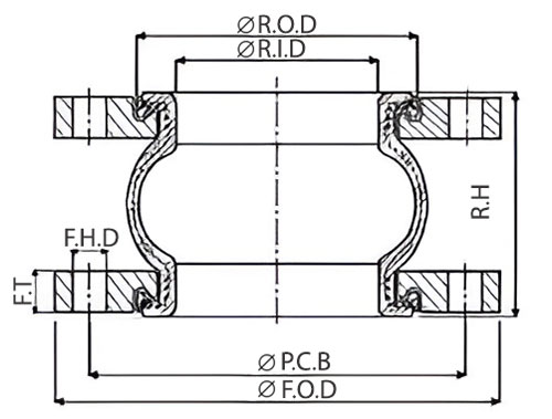 مشخصات ابعادی لرزه گیر لاستیکی ارتعاشات صنعتی BL-72