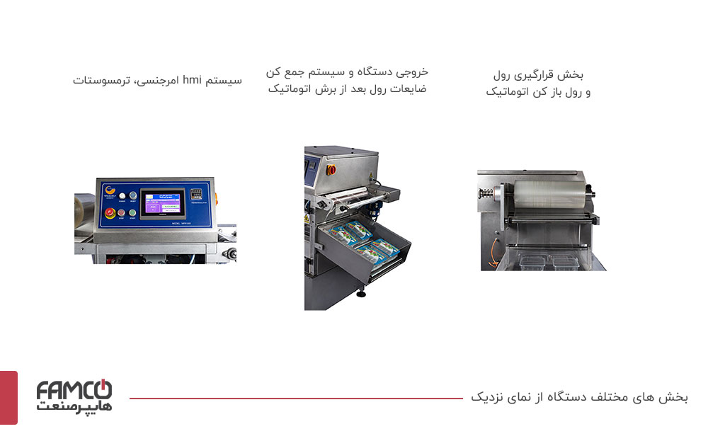 بخش های مختلف دستگاه از نمای نزدیک