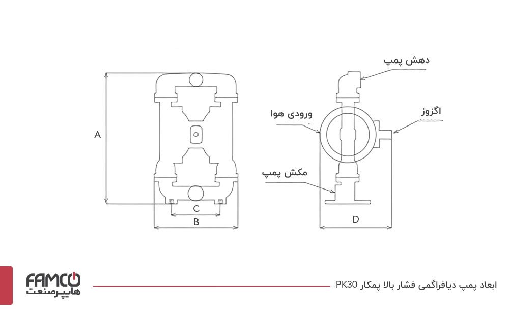 ابعاد پمپ دیافراگمی فشار بالا پمکار PK 30