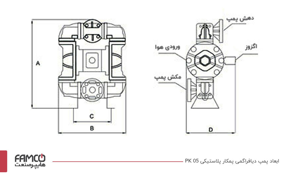 ابعاد پمپ دیافراگمی پمکار PK 05 بدنه پلاستیکی