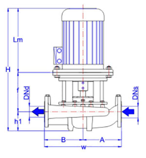 ابعاد و اندازه پمپ سیرکولاتور سیستما (Sistema) مدل TB 40-200